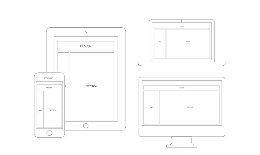 What’s the Difference Between Static, Liquid, Adaptive and Responsive?